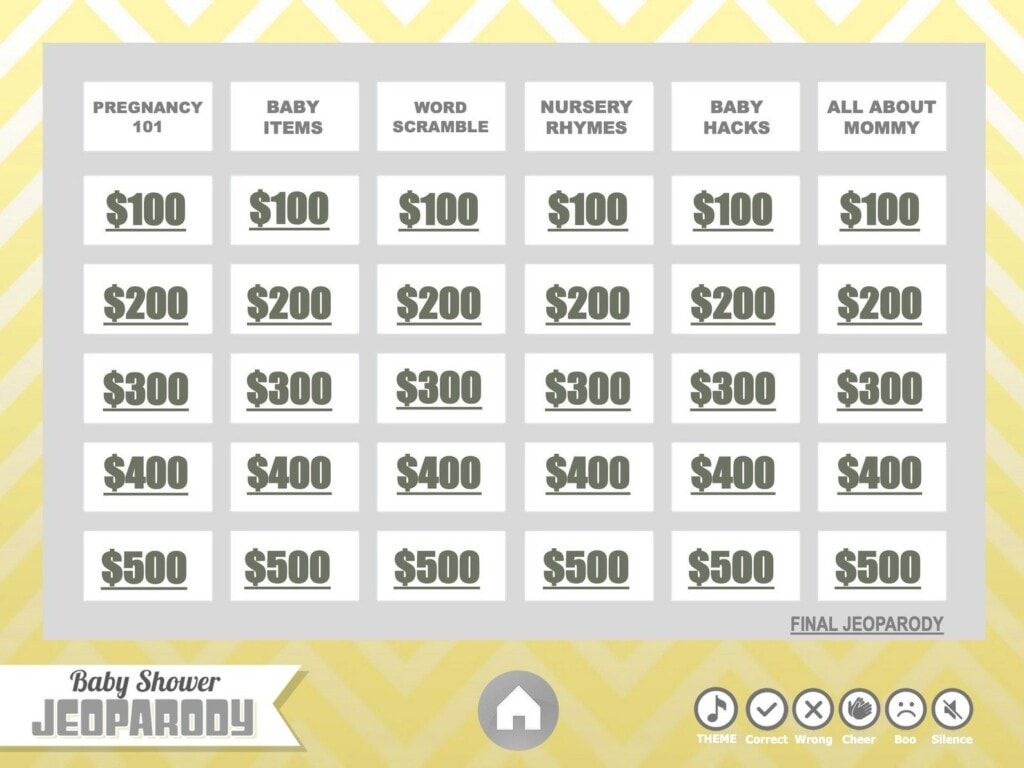 Image of a baby shower jeopardy board with a yellow zigzag backdrop and gray accents. The categories are 