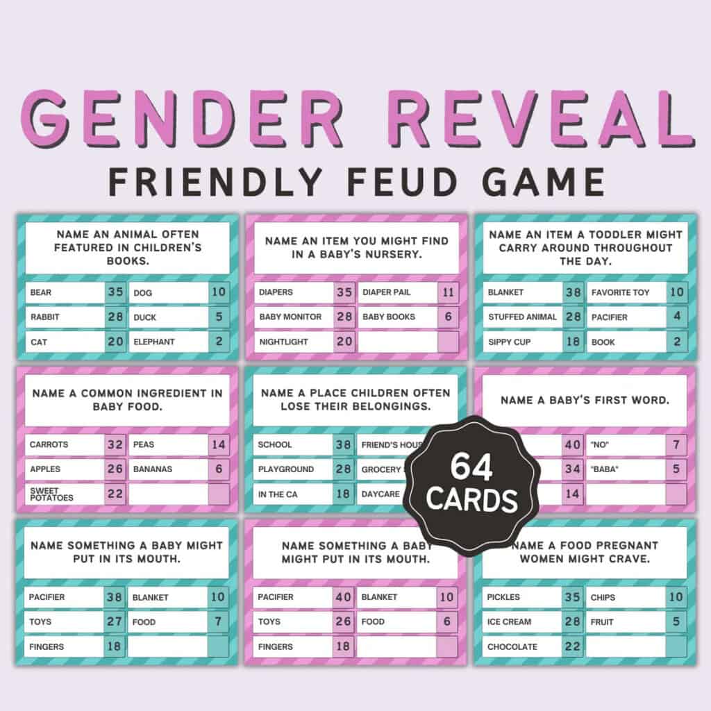 A Gender Reveal Friendly Feud Game image featuring 64 cards with prompts and scores, ideal for gender reveal ideas. Examples include naming animals in children's books or items in a baby's nursery. Text is accented with playful pink and teal elements.